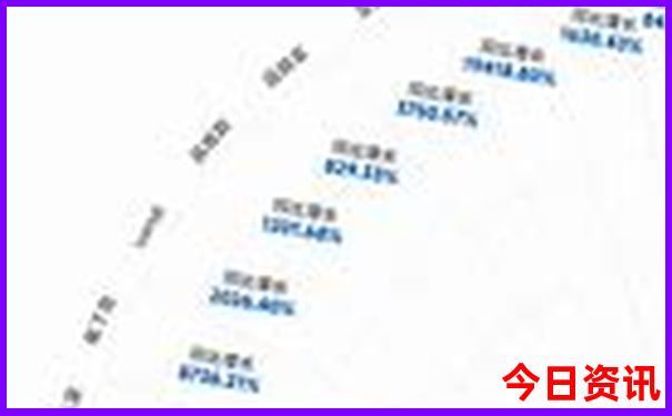 百色周边旅游景点