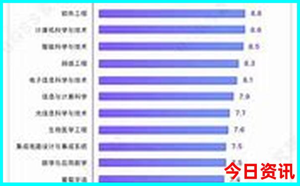 广西北海自驾游攻略最佳旅游攻略