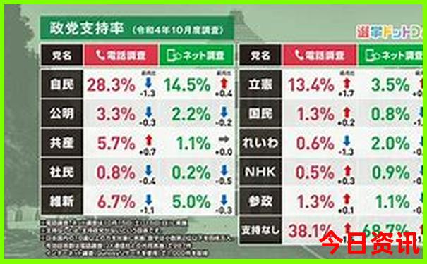 重庆晚上好玩的地方
