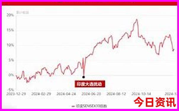 水东必去的三个景点