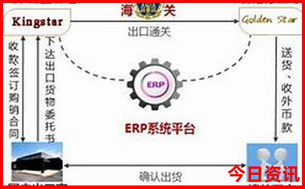 大理2天旅游攻略必去景点