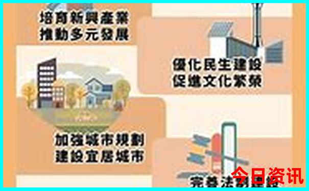 一鸣惊人什么意思